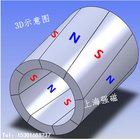 创新科技电机辐射环 单极磁环、斜充磁磁环与螺旋充磁技术深度解析